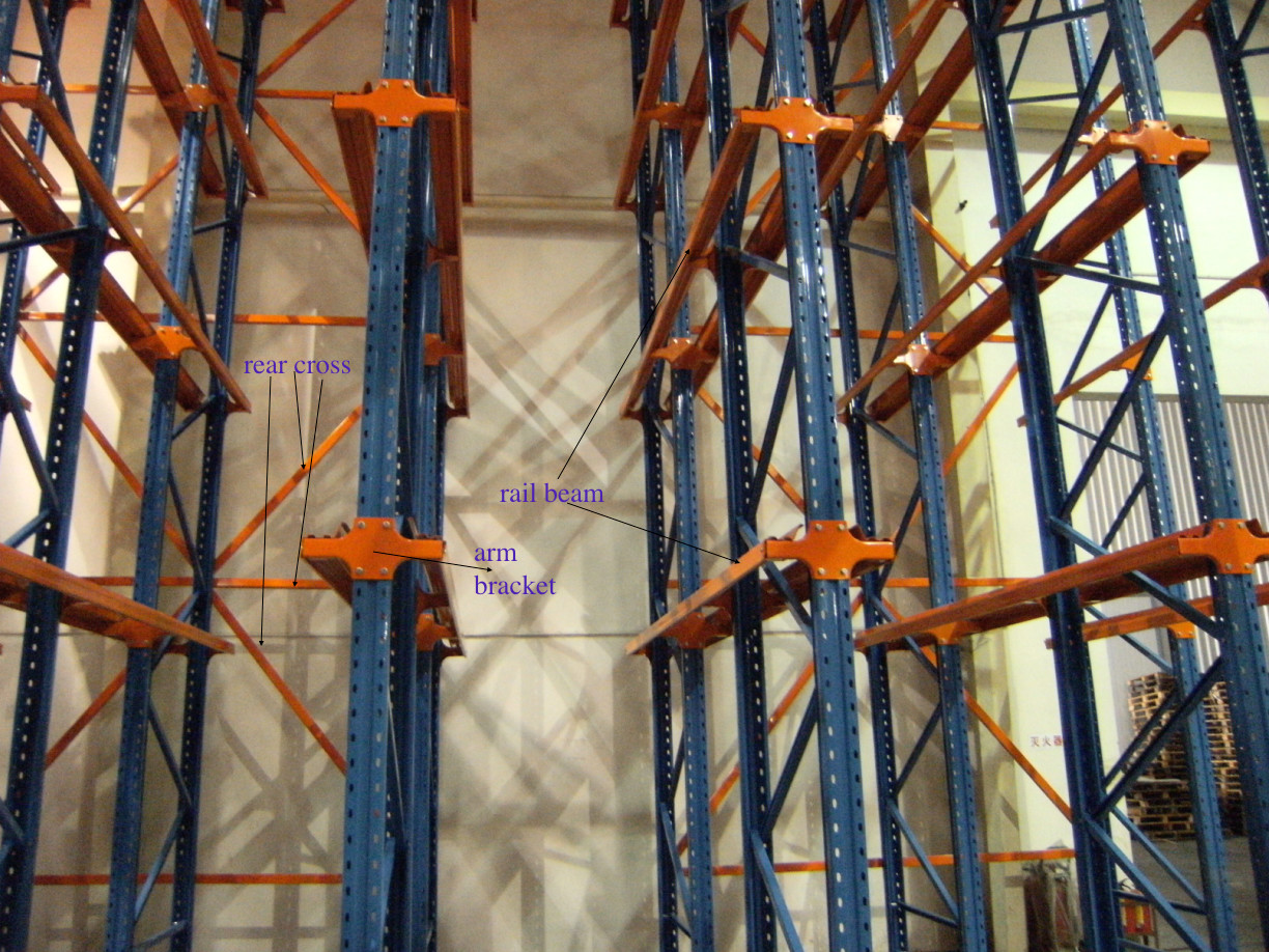 OEM Warehouse ห้องเก็บสินค้าหนัก รถยนต์ผ่าน Rack Pallet