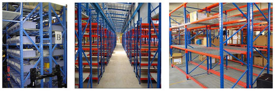 การป้องกันการกัดกร่อน โลหะ Longspan ชั้นวางสินค้า