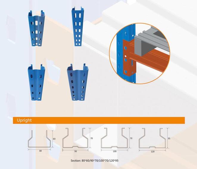 ระบบเรลฟ์เก็บของโรงรถไฟฟ้าเหล็กหนัก รากเก็บโลหะอุตสาหกรรม 2