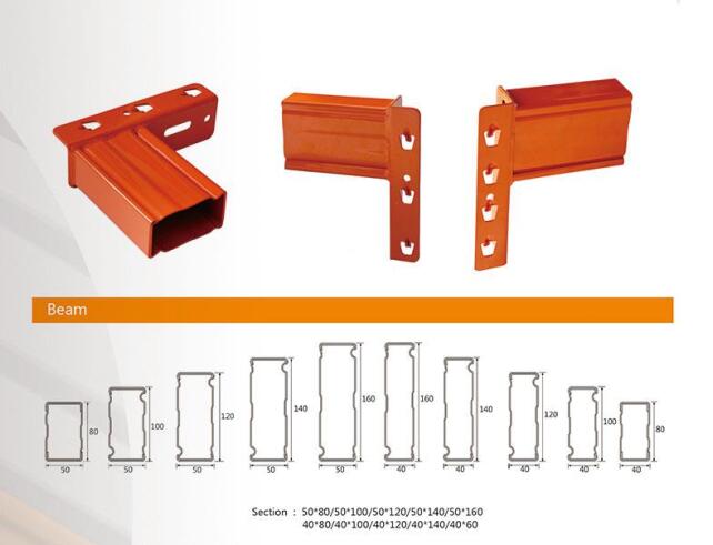 ระบบเรลฟ์เก็บของโรงรถไฟฟ้าเหล็กหนัก รากเก็บโลหะอุตสาหกรรม 3