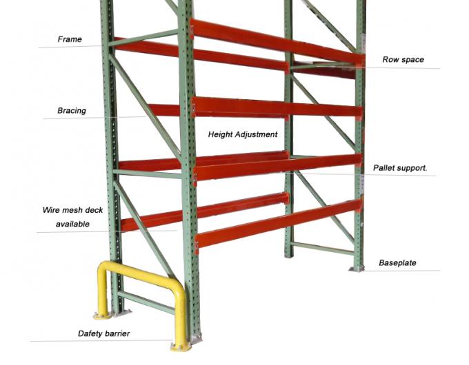 โกดังเหล็ก Teardrop Style Pallet Racking USA แบบ 3000IBS 4000Ibs 1