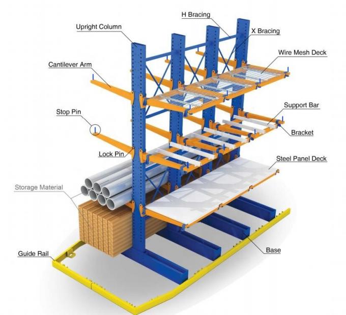 Q235B โลหะภารกิจหนัก Cantilever Racking โลหะท่อโรงเก็บ 0